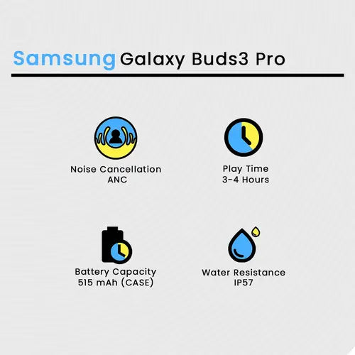 Galaxy Buds 3 Pro - TechEgo.pk